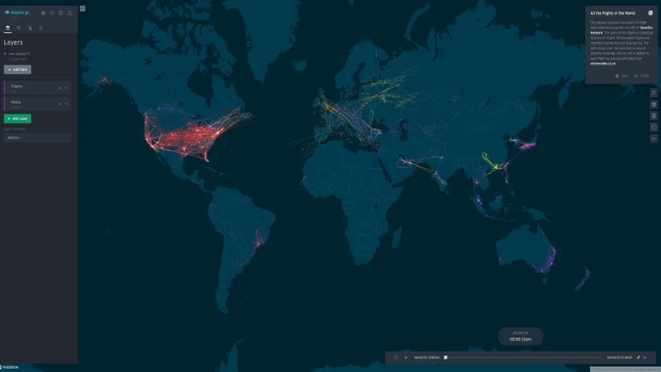 Screenshot from Kepler platform 